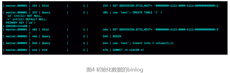 mysql 读后总结 (三)