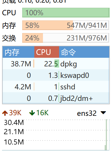 一招解决 ubuntu apt 命令被锁定